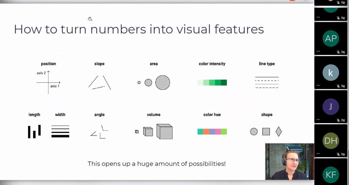 Impact Hub Zürich tweet media