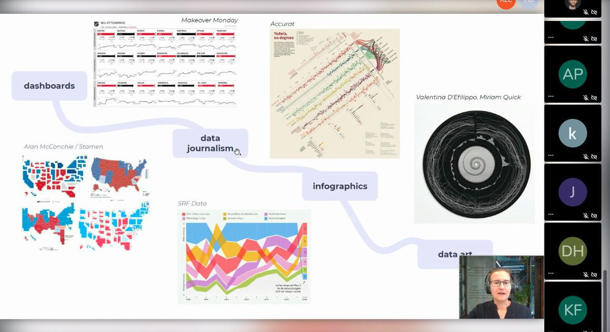 Impact Hub Zürich tweet media