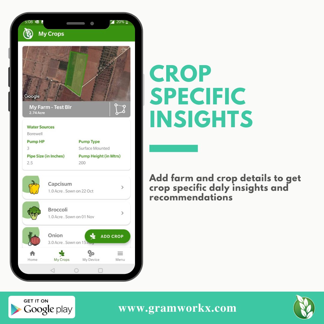 GramworkX tweet media
