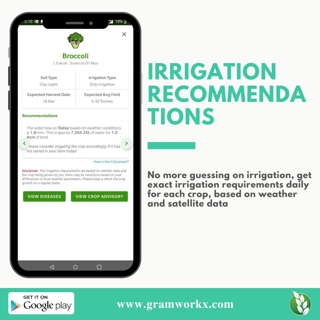 GramworkX tweet media