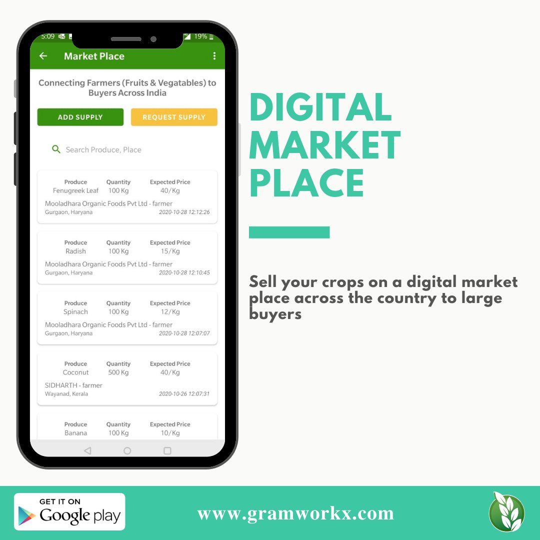 GramworkX tweet media