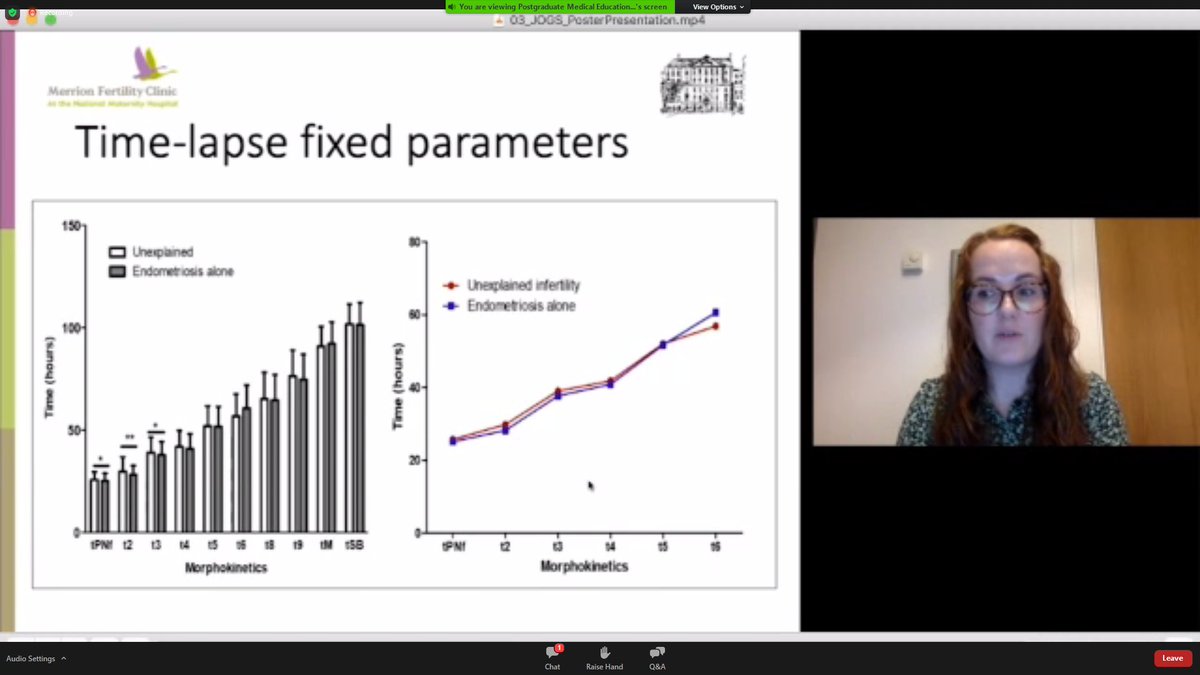 JOGSIreland's tweet photo. Fiona Reidy giving us a quick overview of her fellowship work at @mfc_merrion on utilising time-lapse microscopy in early embryo development in endometriosis #tops20JOGSposter #JOGS2020 https://t.co/I6GSpUr745