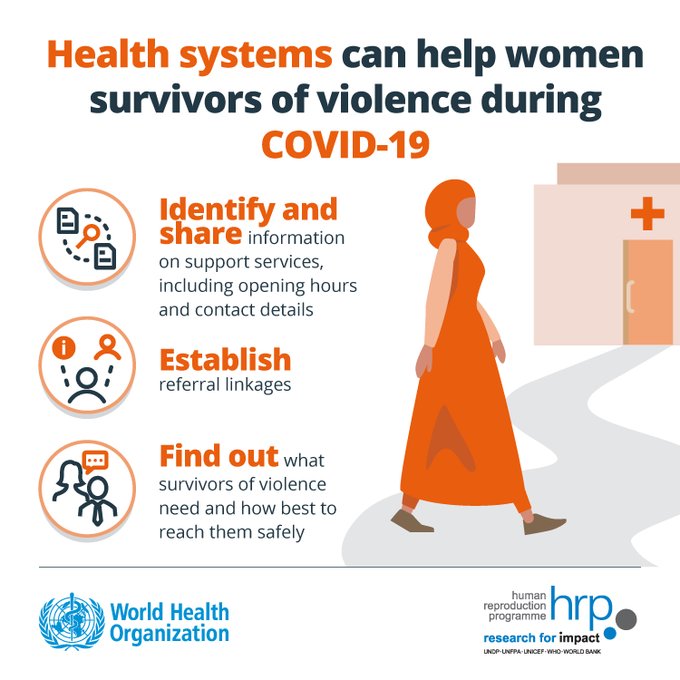 Here's how health systems can help women survivors of violence during  #COVID19: Identify & share information on support services Establish referral linkages Find out what survivors of violence need and how best to reach them safely #16Days  