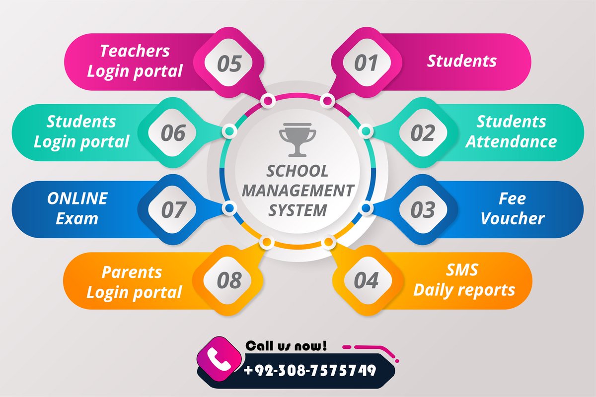Education System (@edu_system1) / Posts / X