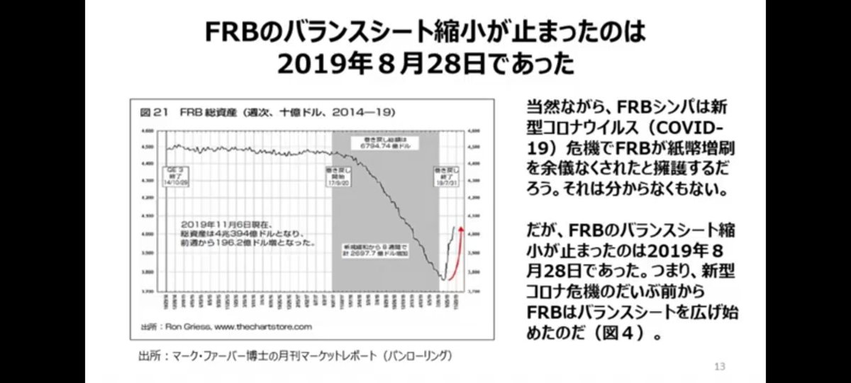 Nobuo Okamoto そもそも景気悪化の対策として考案された 金融緩和 この金利政策と財政出動に 量的緩和 は含まれない なぜかというと 量的な緩和 という概念がインチキだからである 量的緩和を正確な言葉で表現すれば 中央銀行 民間資本による