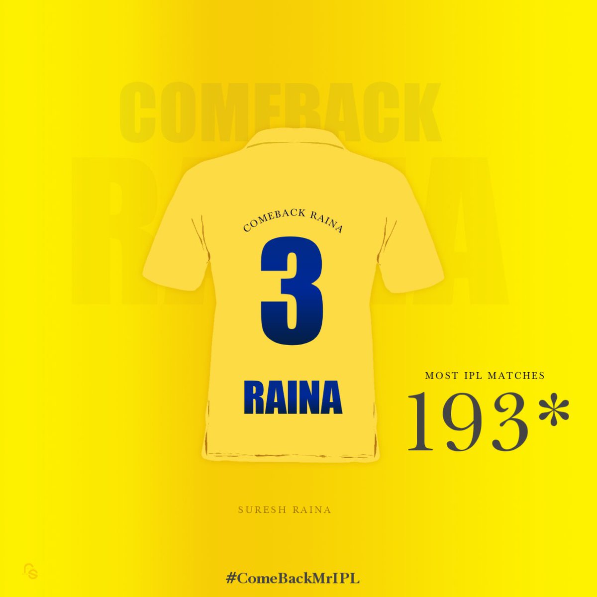 raina jersey number 3