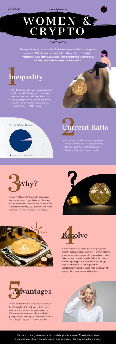 bitcoin price cronologie pakistan bitcoin