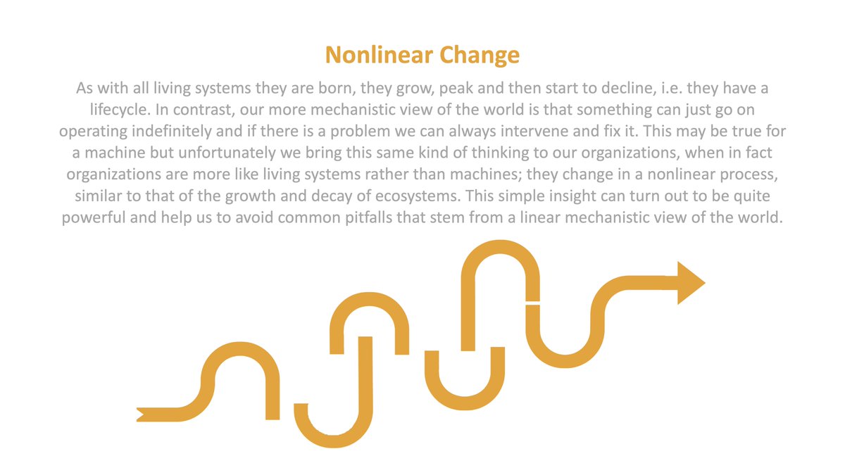 #systemsthinking #nonlinear #complexity