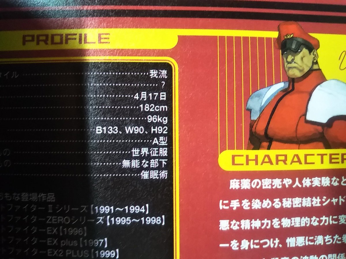 りょう Street Fighter マキとイーグルのプロフィールです りょう Street Fighter マキとイーグルのプロフィールです