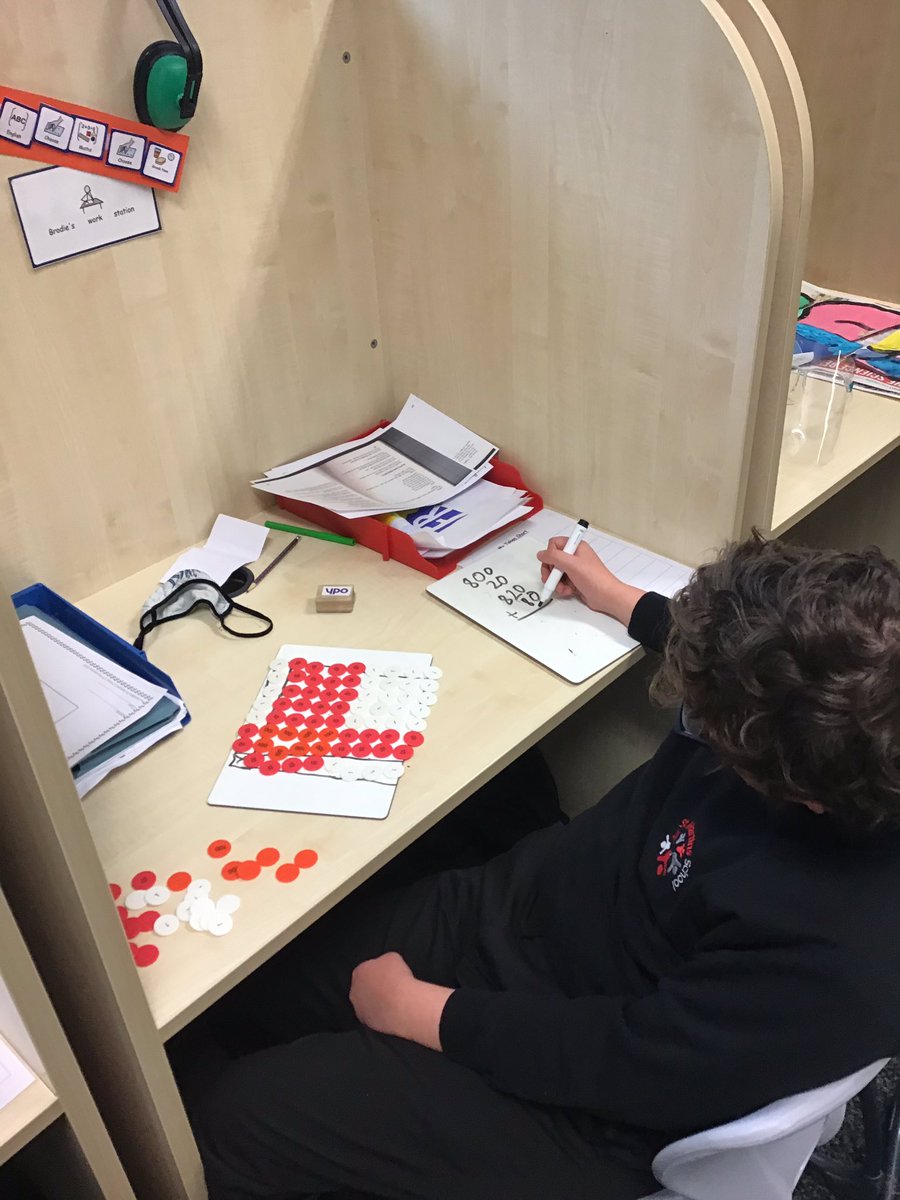 StMartinsDerby's tweet photo. Some of our wonderful students were exploring different representations to multiply integers in Maths this week. Excellent discussions and team work. https://t.co/jsbpIpgDG6
