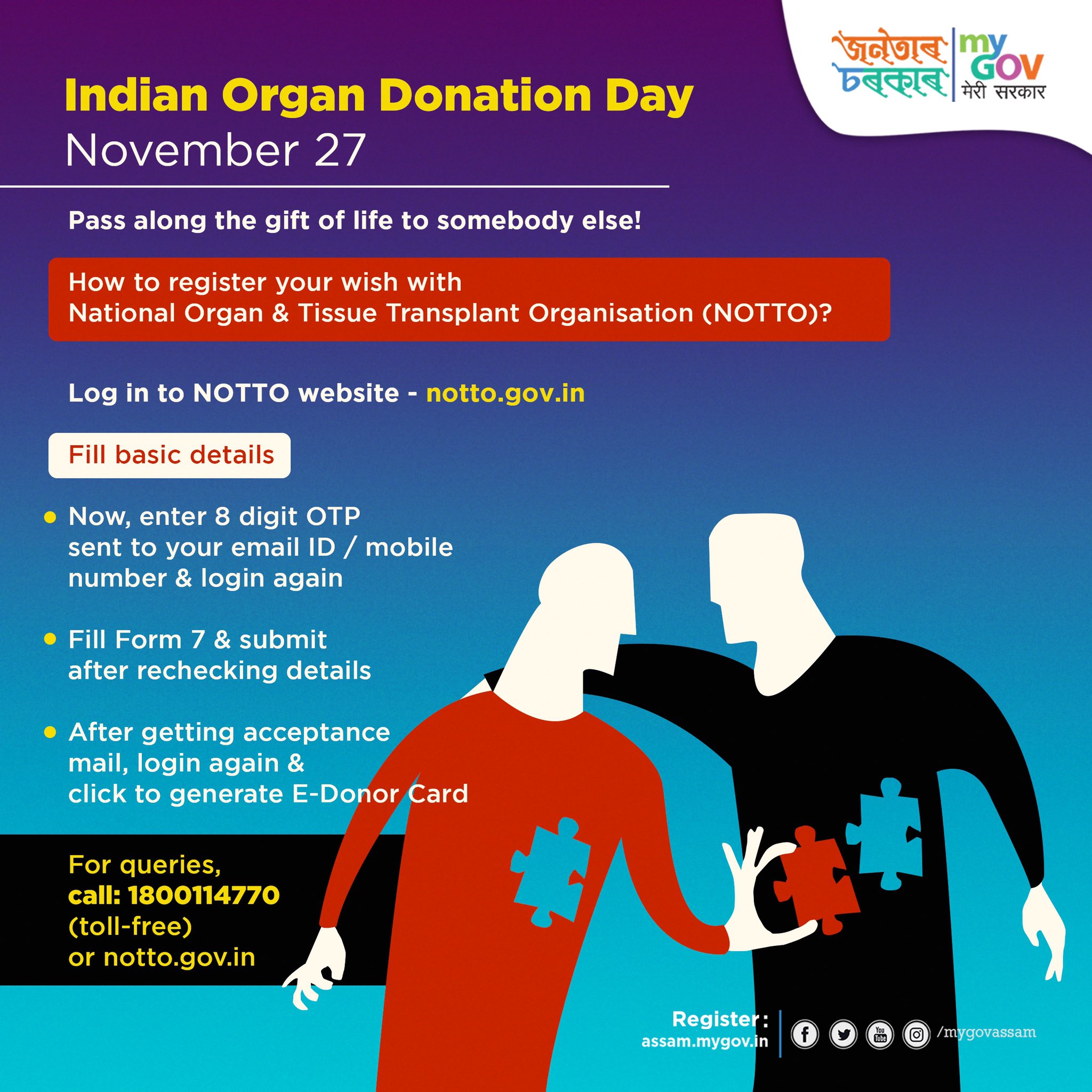 MyGov Assam on Twitter "On the occasion of Indian Organ Donation Day