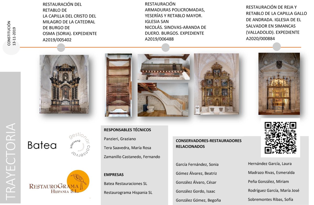 rosatera's tweet photo. Hoy 27 de noviembre, de 12:00 – 12:30 presentaremos los trabajos de la UTE Batea Restauraciones-Restaurograma Hispania realizados en 2020.
En la Sala Atapuerca de la @bienalarpa con inscripción de asistentes gratuita.
#bienalARPA
#ARPAForo
https://t.co/Tb8cV20gJl https://t.co/ecmewqYoul