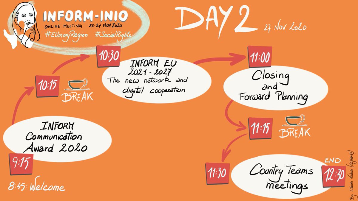EUinmyRegion's tweet photo. Welcome to everyone for the second day of the #InformInio and we are very happy to announce the winners of the Inform Communication Awards 2020! 😉 https://t.co/mlm4FWMk5Z