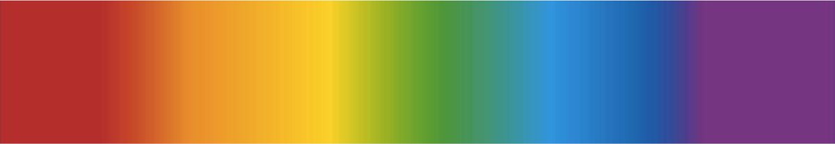 Spectrums of depositional practice. GG paper No 2 just published (open access) in Archaeological Dialogues: Grave goods, hoards and deposits ‘in between’. doi.org/10.1017/S13802…