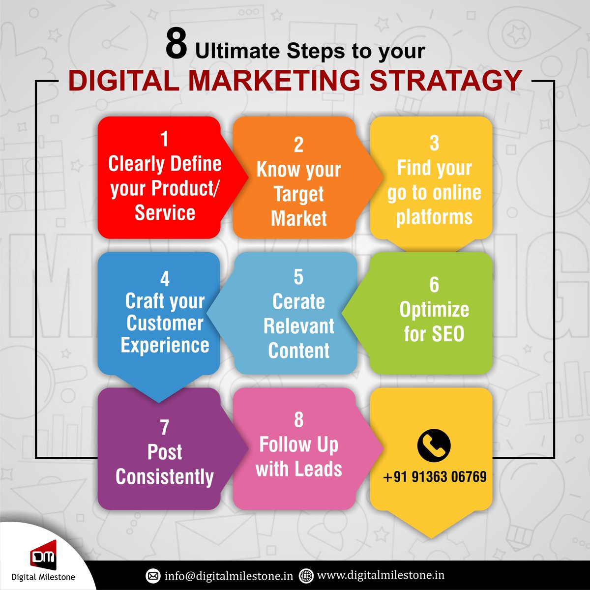 MilestonDigital's tweet photo. https://t.co/xXbwsPA3wl

#digitalmilestone #startup #onlinemarketing #onlinebusiness #digitalmarketing #webdeveloper #webdesign #webdevelopment #websitedesign #design #seo #leadgeneration #facebookads #facebookadvertising #socialmarketing #socialmedia https://t.co/q6dyHX51n9