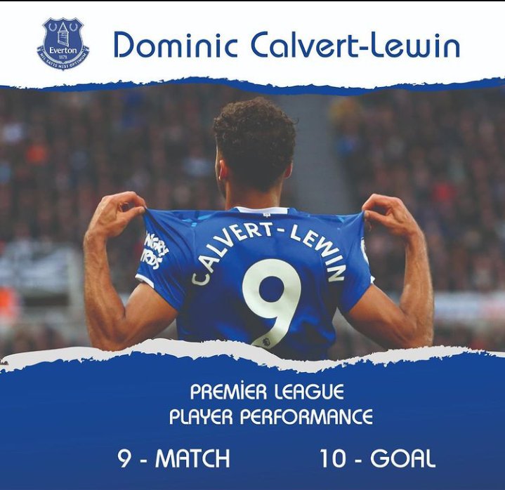 5. Dominic Calvert-Lewin (£7.9m)Goals/Assists - 10/0Shots - 17Shots on Target - 14Shots in the Box - 24Big chances - 11xG/90 - 0.69xA/90 - 0.06npxG/90 - 0.69npxG+xA/90 - 0.7410 goals in his first nine games and becomes the score 10 goals in the premier league