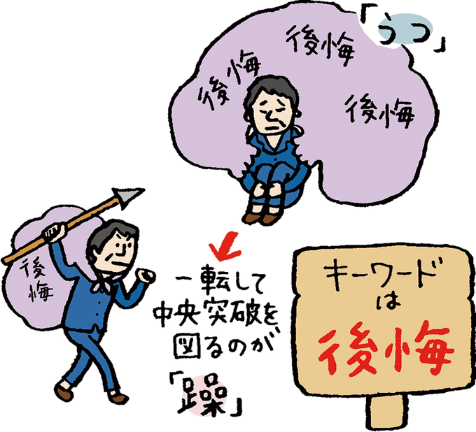 患者のtwitterイラスト検索結果 患者のtwitterイラスト検索結果