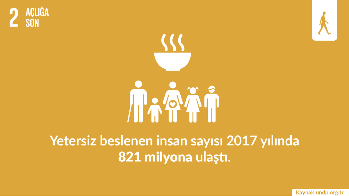 AIESECDenizli's tweet photo. Sen de dünyaya etki etmek istiyorsan Global Volunteer fırsatlarını kaçırmamak için hemen kayıt bırakabilirsin!
https://t.co/6R8sytIy8F https://t.co/WF8L0Xoxun