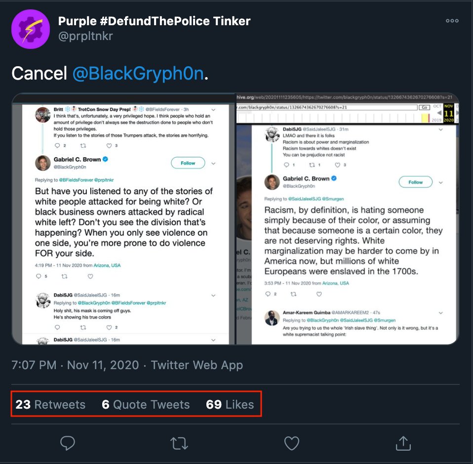 My post calling out Gabe for reposting white supremacist memes about "white slavery" and "white people being attacked for being white"— which did not distort his words in the slightest— got less than half as many retweets, and around the same number of likes... in over two weeks.