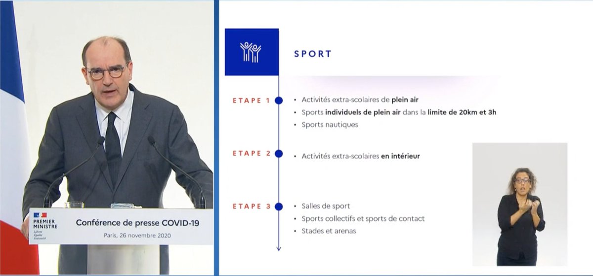 Ministère des Sports 🇫🇷 tweet media
