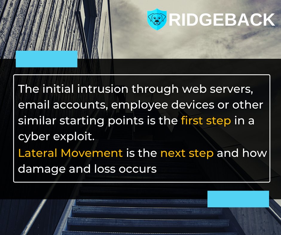 RidgebackSecure's tweet photo. DID YOU KNOW?
.
.
#Ridgeback #intruder #intrusionexplusion #intrusion #cyberexploit #lateralmovement #extinguishlateralmovement #damagecontrol #crime #privacy #accesscontrol #blockchain https://t.co/5wdsf7AYJo
