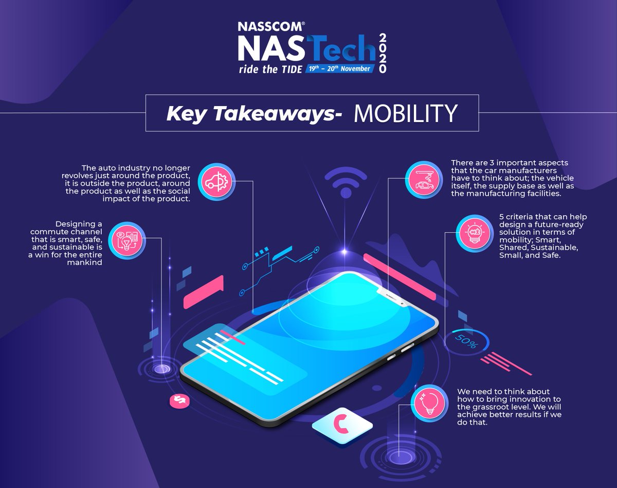 NASSCOM AP tweet media