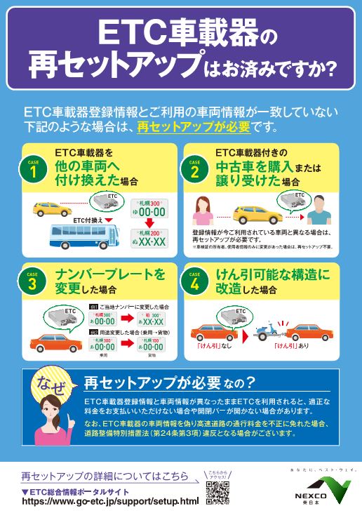Nexco東日本 北海道 お客様へのお知らせ こんな時はetc 車載器の再セットアップが必要です 1 Etc 車載器を他の車両に付け換えた場合 2 中古車を購入し 又は譲り受けた場合 3 ナンバープレートを変更した場合 4 けん引可能な構造に改造した場合 など