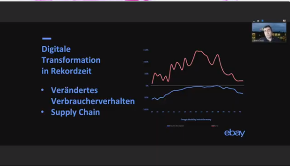 Bitkom's tweet photo. Wie hat sich das Kaufverhalten in der Corona-Pandemie verändert? Spannender Einstieg von Oliver Klinck, Geschäftsführer @eBayDE, in seiner Eröffnungskeynote #drc20 #transformweek20 https://t.co/Vdd9Ym4jGM