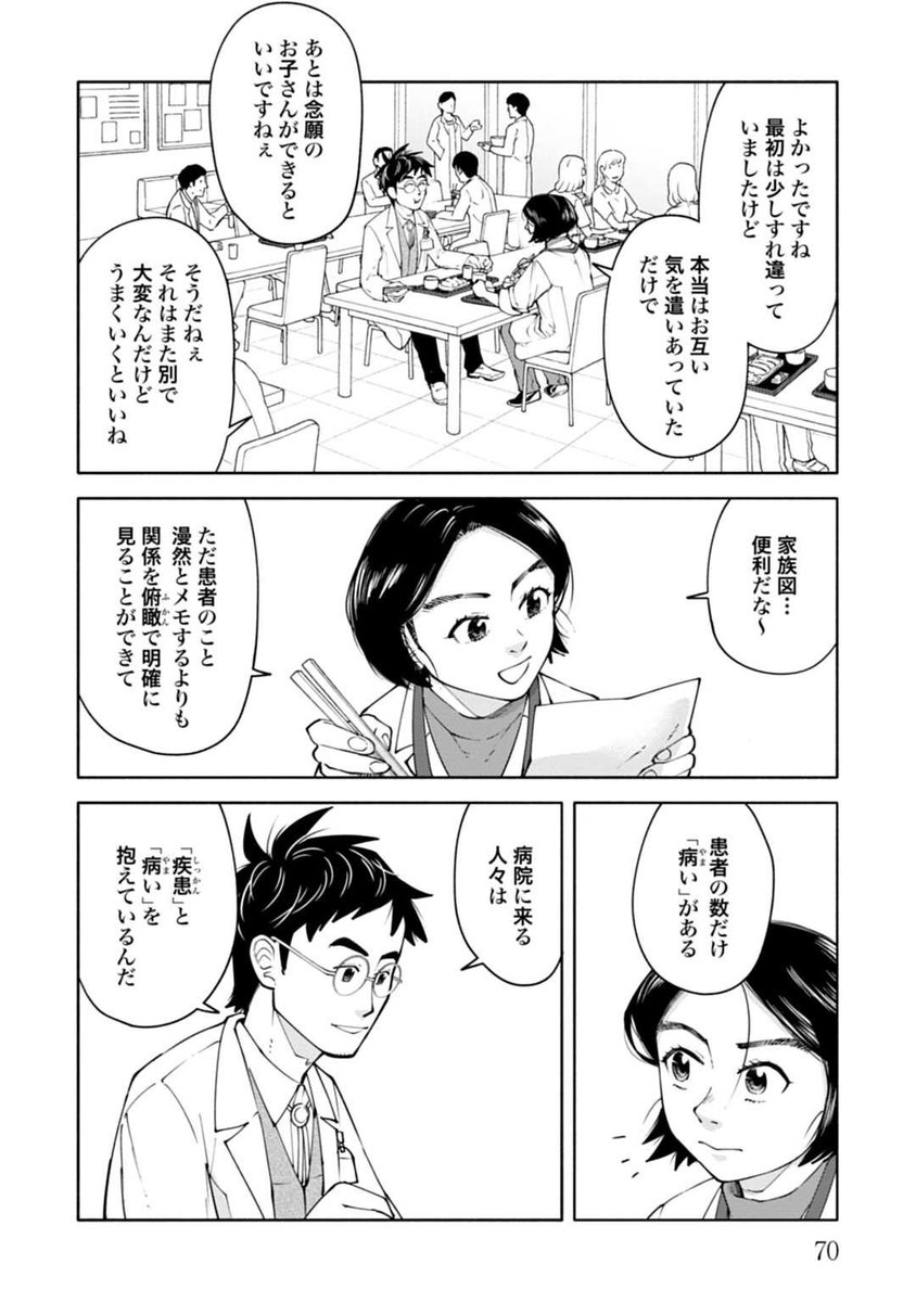 ある夫婦関係から診える「病い」の話 8/9 