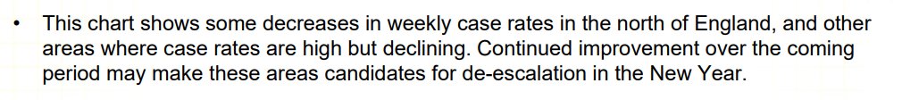 I don't much like this quote from the deck. The author is advocating stronger restrictions into the new year despite the data already being better than when we went into national lockdown. That's a serious escalation of the proportionality of the response. 5/