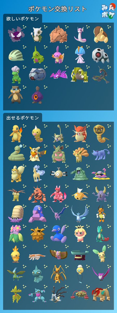 フレンド 掲示板 沖縄 ポケモンgo