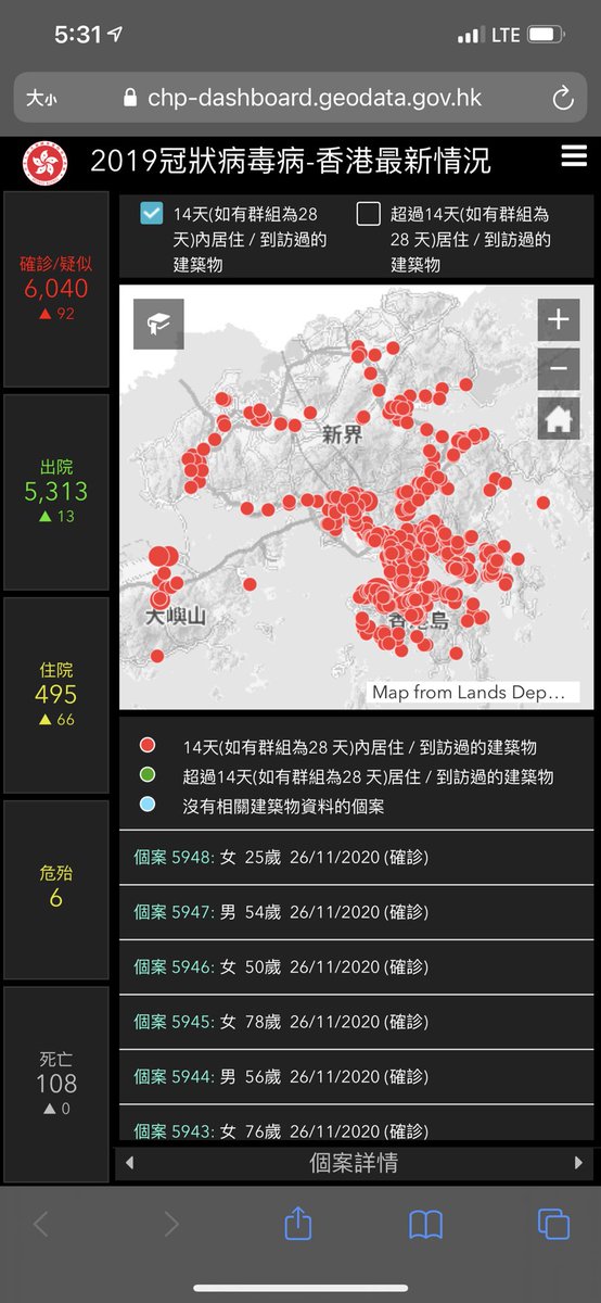危殆少左一個，出院13人，預計兩星期後有大量人士出院。
#武漢廢炎