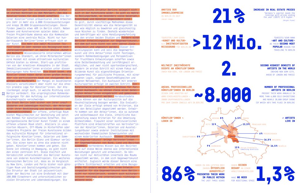FabrikatFont's tweet photo. Art City Lab 2 × Fabrikat Mono
https://t.co/l30AcvIbNp
Of course I especially like the prominent use of the weird percent sign! https://t.co/tNYWHmg5cB