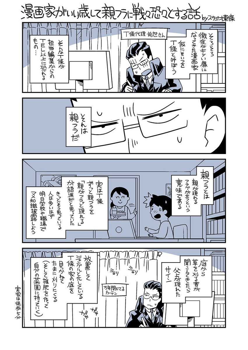 『漫画家がいい歳して親フラに戦々恐々とする話』
身の回りの日常や、思い出話などを日記漫画的に残していこうと思います。
#スタジオ東條 