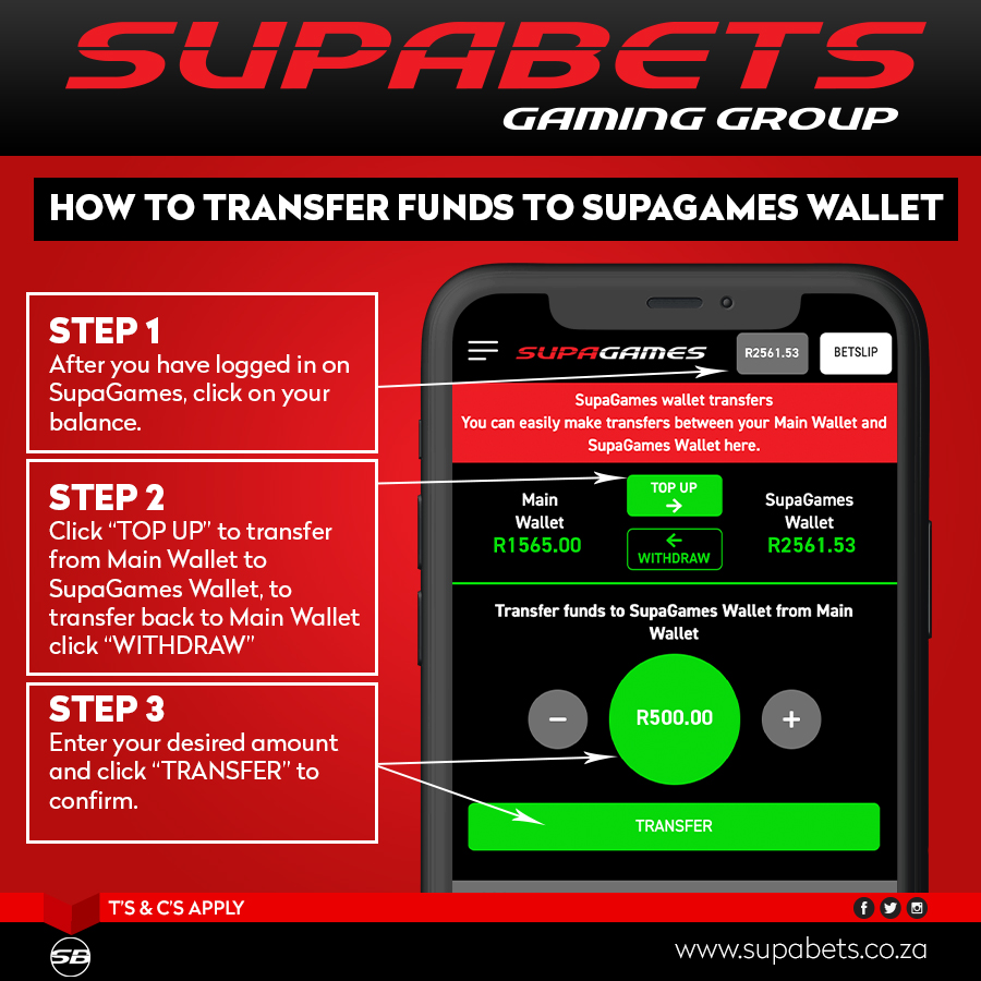 Supabets_mzansi's tweet photo. Hey guys... Here's a great step-by-step way to transfer funds to your #SupaGames Wallet 😀👍
#Supabets

Click here for more 👇
https://t.co/ltwPdlMRwh https://t.co/KPh2hbEUKK