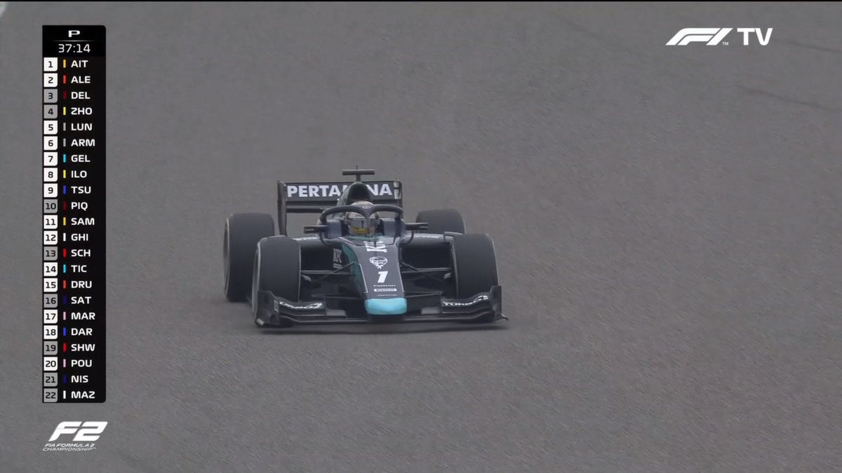 TelemetricoF1's tweet photo. Lluvia muy leve en @BAH_Int_Circuit durante las libres de la @FIA_F2
#telemetricof1 #f1ap https://t.co/sUG7CI0zsB