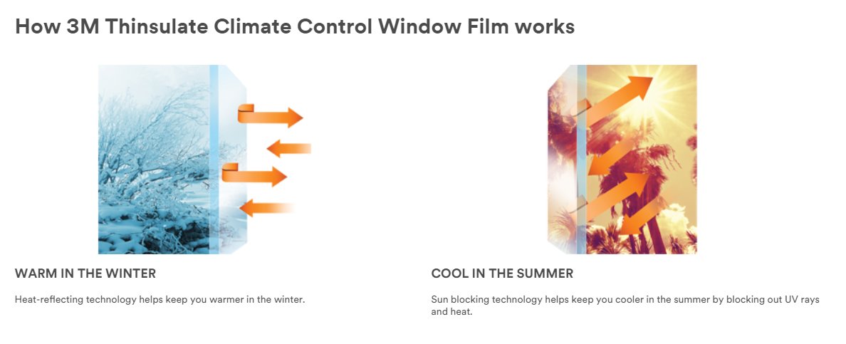 wfprotection's tweet photo. 3M Thinsulate Climate Control Window Film can help make the inside of your home more pleasant in winter or summer.
📞 Contact us today on Tel. No. 0345 337 4751 for details.
#windowfilm #window #3m #3MFilmsUK #3MWindowFilms #3MAuthorisedDealer https://t.co/mGDKdbAnB0