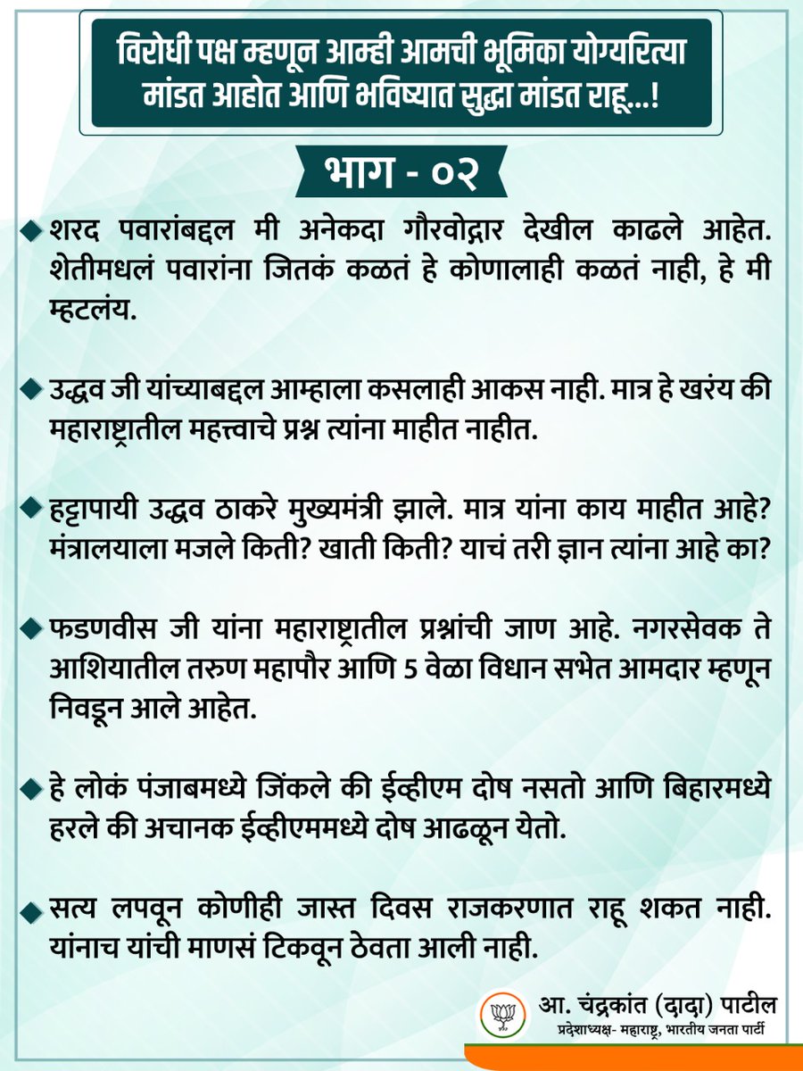 Chandrakant Patil tweet media