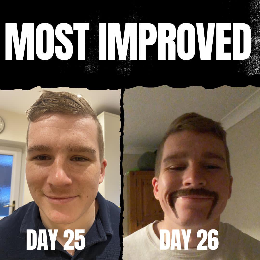 FarnhamRugby's tweet photo. Thanks to all of your donations we have passed the £10k mark for our Movember fundraising but we’re not finished! L’Oreal are chipping in a bonus £25 for any donation over £25 so any more would be hugely appreciated. https://t.co/kskZuLWStp https://t.co/DQ9sr7UWsT
