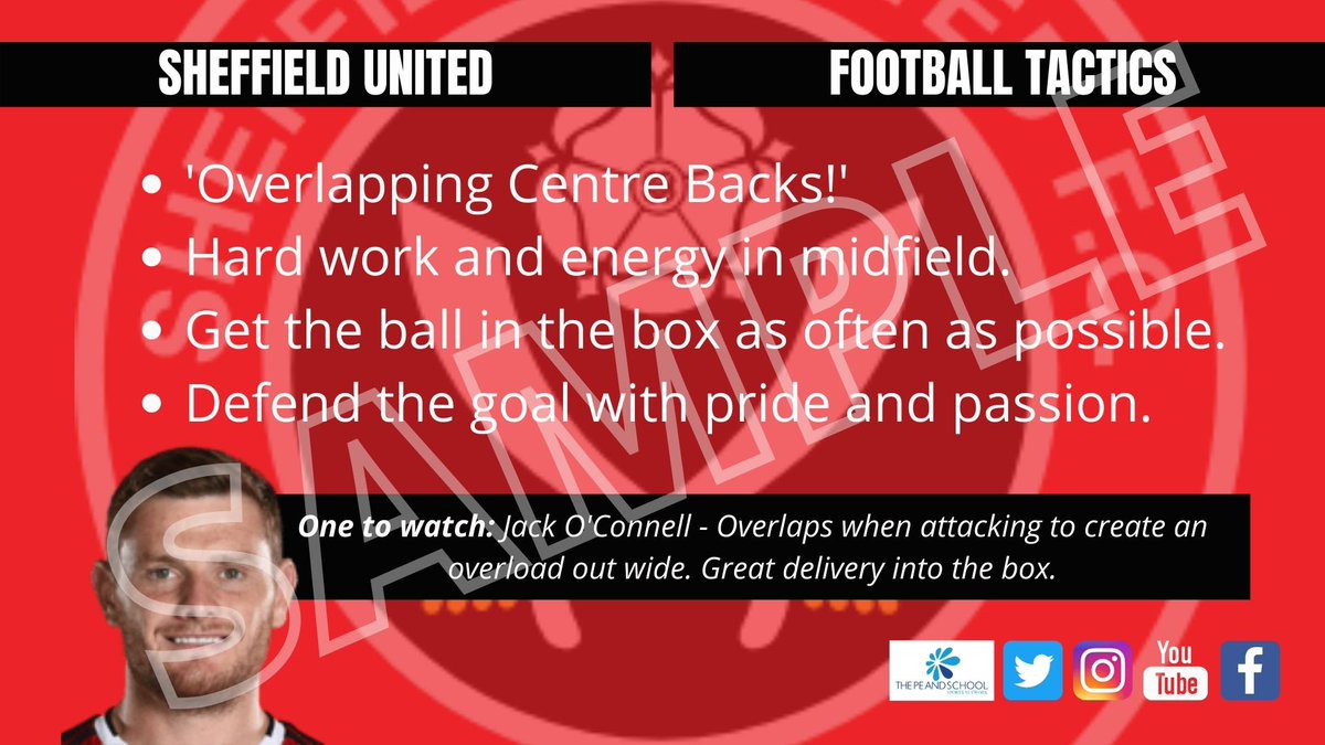 LPESSN's tweet photo. π¨ NEW RESOURCE π¨
NEW football tactics cards have now been to our PE Portal. A great resources to use when introducing tactics into a game situation β½οΈ.
#NEW #resources #tactics #PEportal
@UnitedSport1 @ActiveSouthwark @LondonSouth_TSA https://t.co/4XdeQswrns