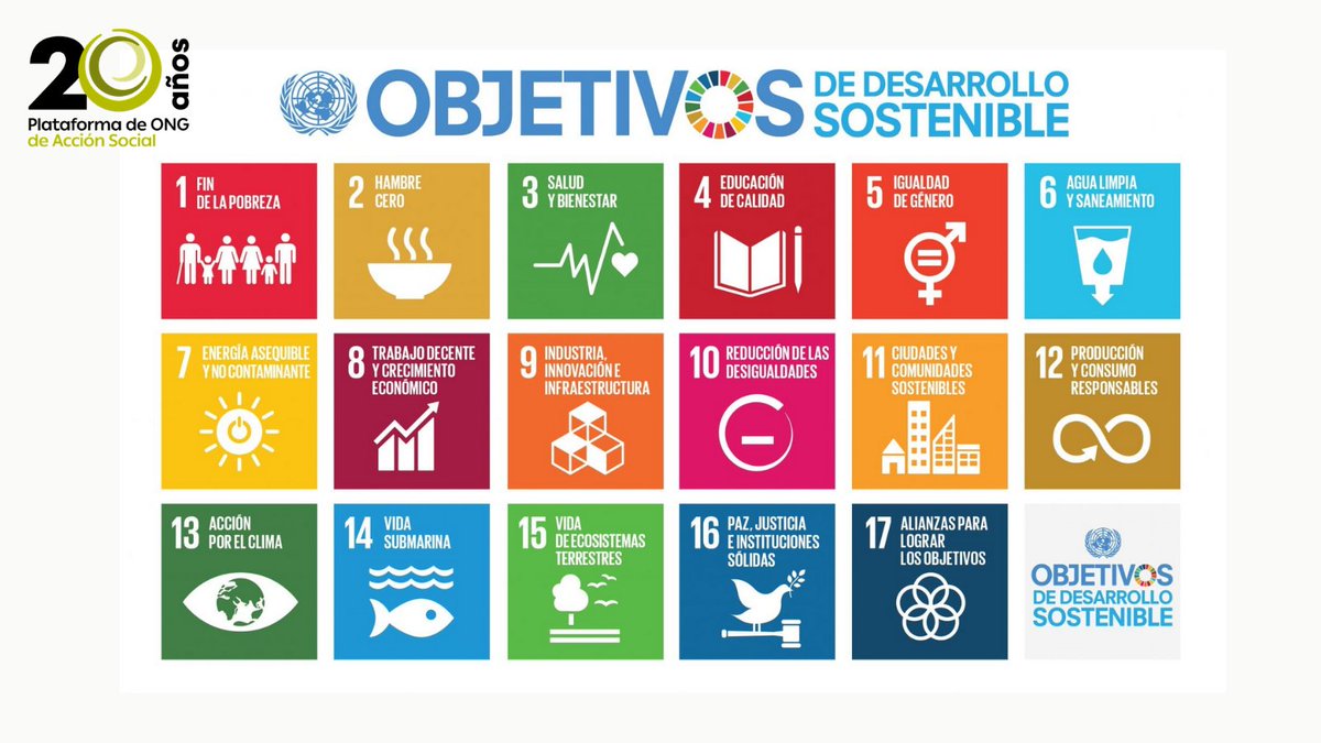 PlataformadeONG's tweet image. 👉@MarisaGomezCres &quot;Estas acciones son entre otras:

💡En el marco de actuación con @PactoMundial: #ODS y #MemoriasSostenibilidad

✅#PlanDeIgualdad

📊#Estudio3Sector: impacto #COVID19 

🤳Análisis #BrechaDigitalSocial 

💻Recursos para promover la #TransformacionDigital3Sector&quot;