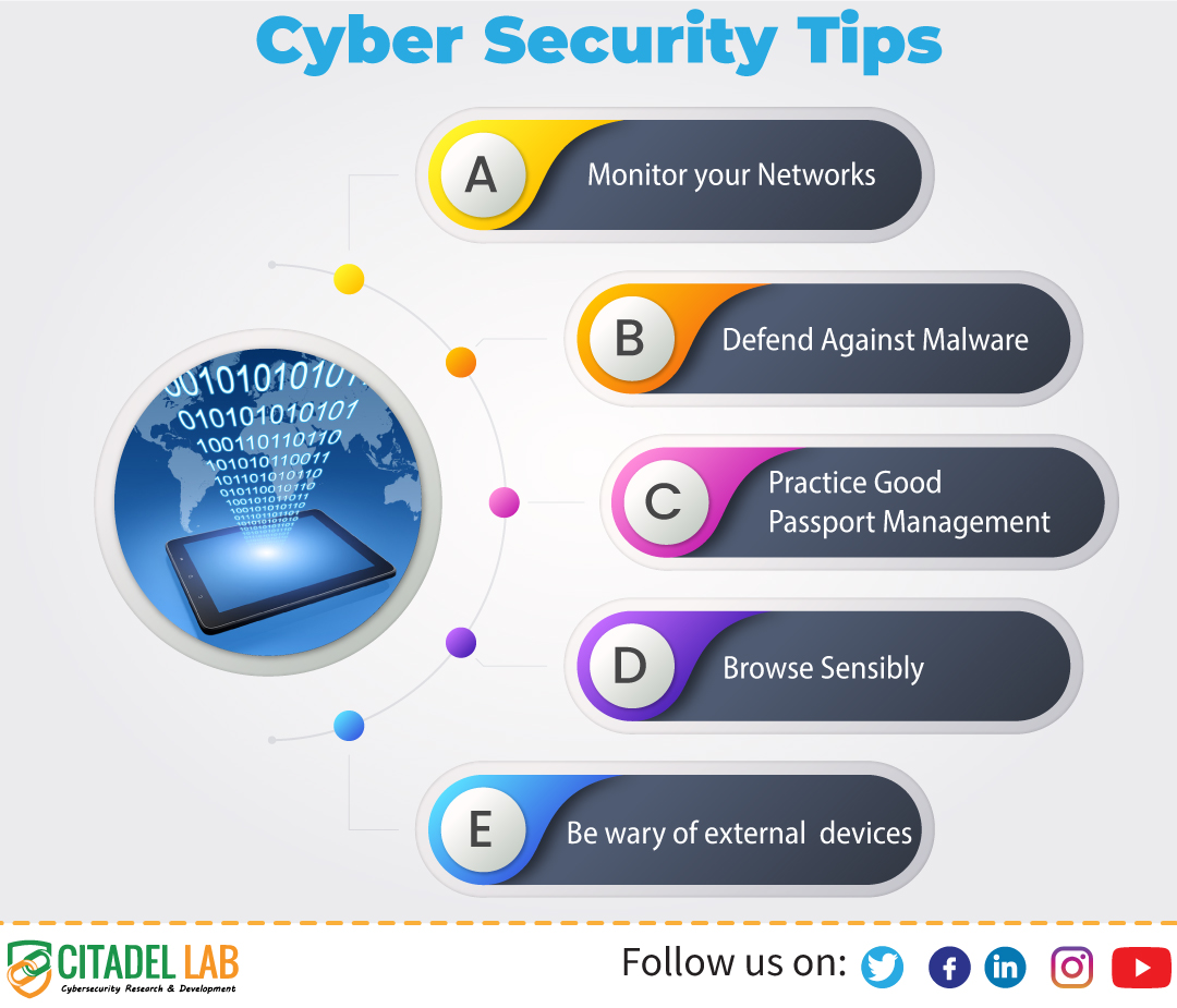 Citadel_lab's tweet photo. Hire Us.!!
#spyware #siem #allienvault #qradar #threats #mobileapp #splunk #logrhytm #cloudcomputing #cybersecuritytipsandtricks #vulnerabilityassessment #itbutler #penetrationtesting #VA #PT #soc #securityoperationcenter #informationsecurity #cybersecurity https://t.co/cQlA5QYStq