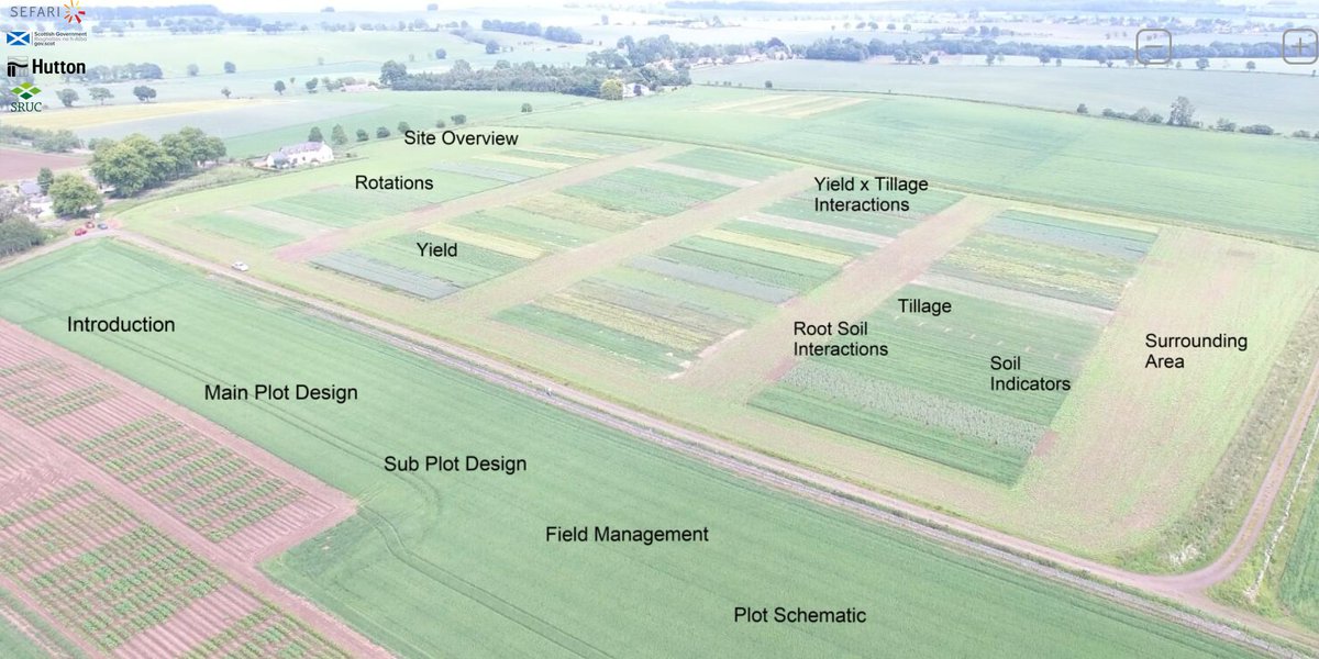 JamesHuttonInst's tweet image. Day 3 of #HuttonSymposium is kicking off with an overview of @HuttonSEGS @HuttonITS DigiFarm and @SEFARIscot funded Virtual Crop Tours developed for @ArableScotland 2020 - you can visit them from the comfort of your armchair here: arablescotland.org.uk/virtual-tours