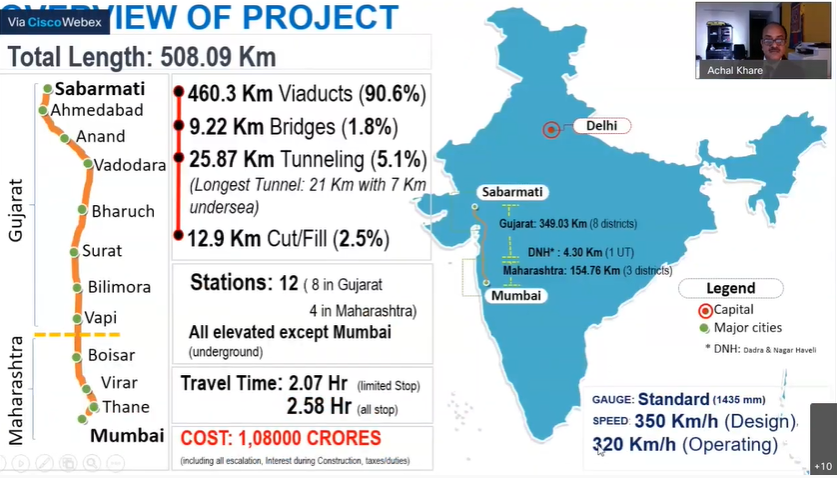 🅻🅸🆅🅴-Mr. Achal Khare,Managing Director, National High-Speed Rail Corporation Limited (NHSRCL) gave a brief Presentation about the "MUMBAI-AHMEDABAD High Speed Rail Project : Opportunities & Innovation in High Speed Railway " #PHDCCI  #RailwaySeries  @nhsrcl