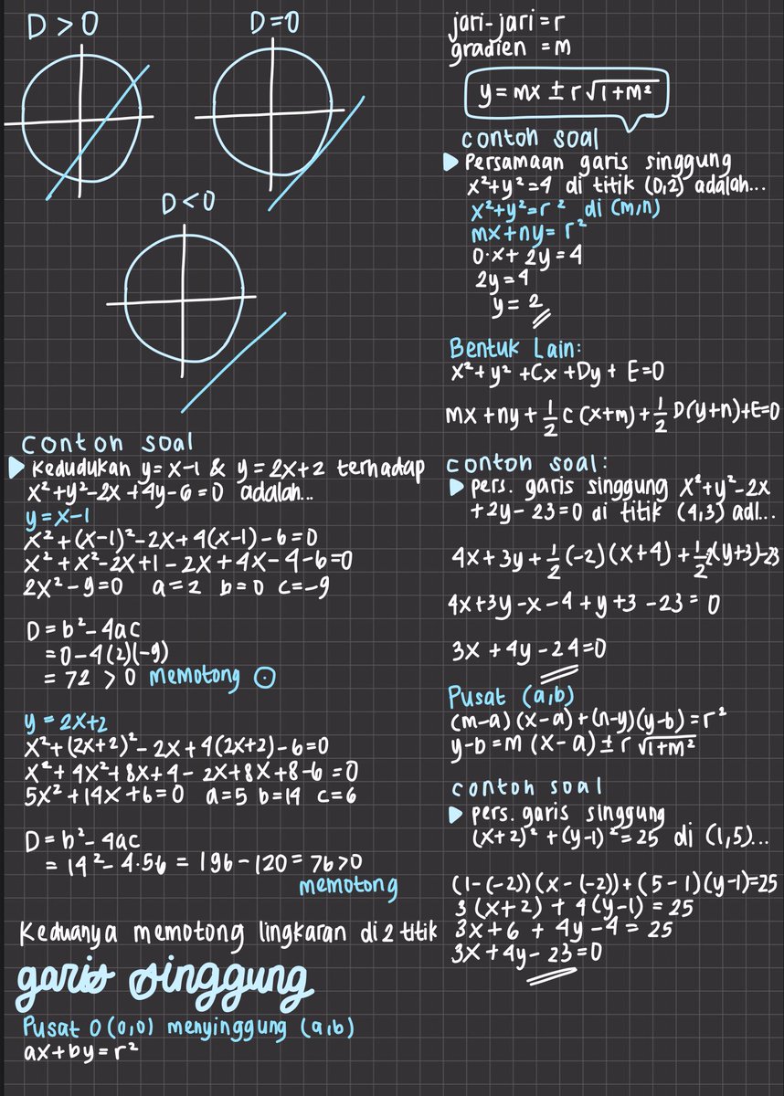 ✨Catatan Lingkaran Analitika ✨

Matematika Minat Kelas XI
Semoga bermanfaat!