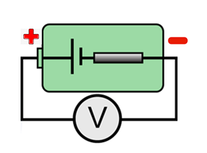 /8Voltage:Voltage is the difference in charge between two points say Positive and negative terminals of the battery. The electric vehicle comes in many voltage options: 72V, 400V, 800V, etc.