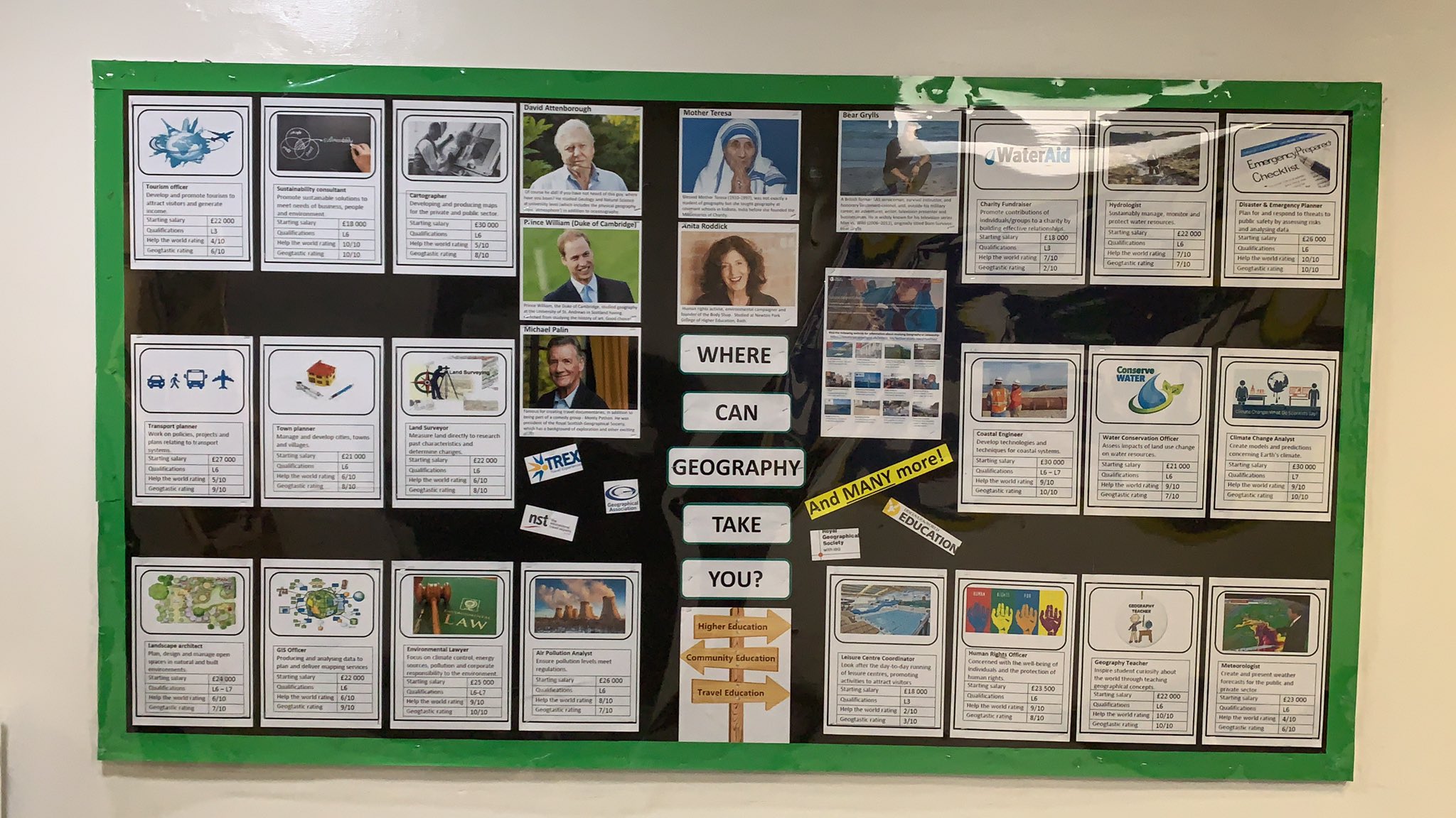 Nick Martin on Twitter "Great careers display for future jobs in geography https//t.co