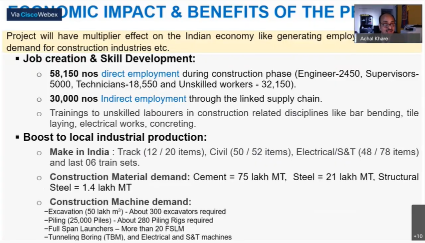 (2)🅻🅸🆅🅴-Mr. Achal Khare,Managing Director, National High-Speed Rail Corporation Limited (NHSRCL) gave a brief Presentation about the "MUMBAI-AHMEDABAD High Speed Rail Project : Opportunities & Innovation in High Speed Railway " #PHDCCI  #RailwaySeries  @nhsrcl