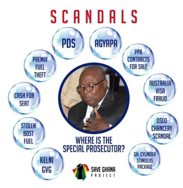 #Fight Fake Portfolios 🇬🇭🕵 tweet media