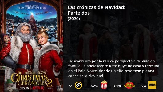 Netflix Novedades on Twitter: Netflix Novedades on Twitter:
